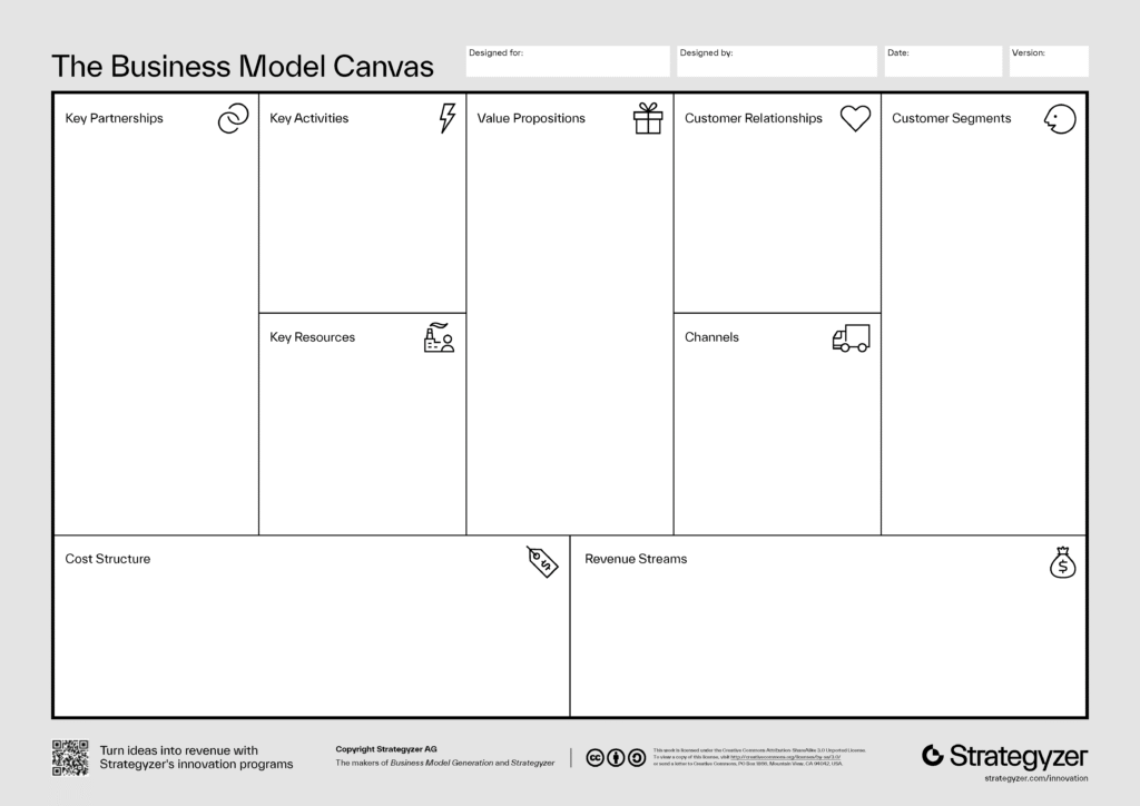 canvas-canva-sebrae rn